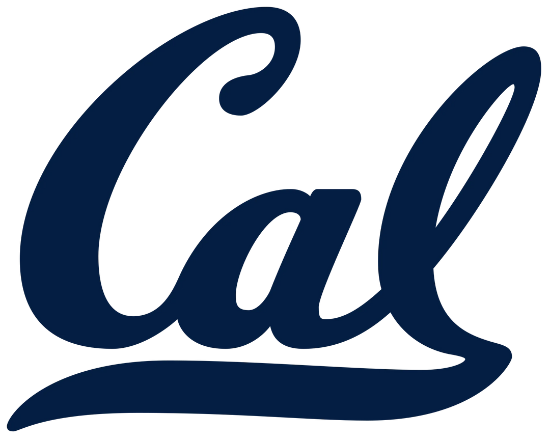 California Golden Bears Men's Soccer Team Club Logo